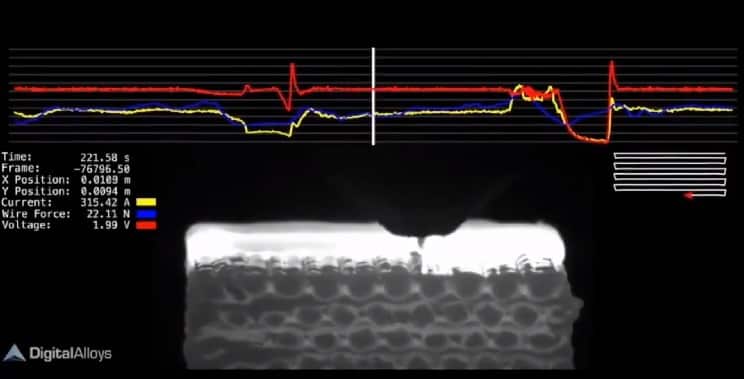 Digital 3D printing of metals - a closed loop process