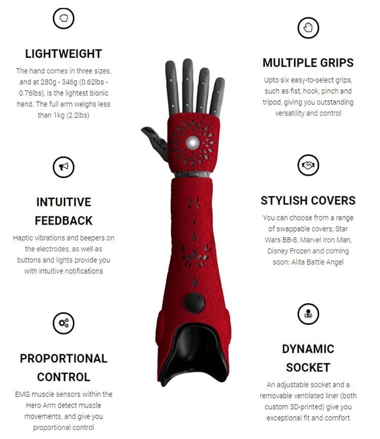 Bionic arm from Open Bionics